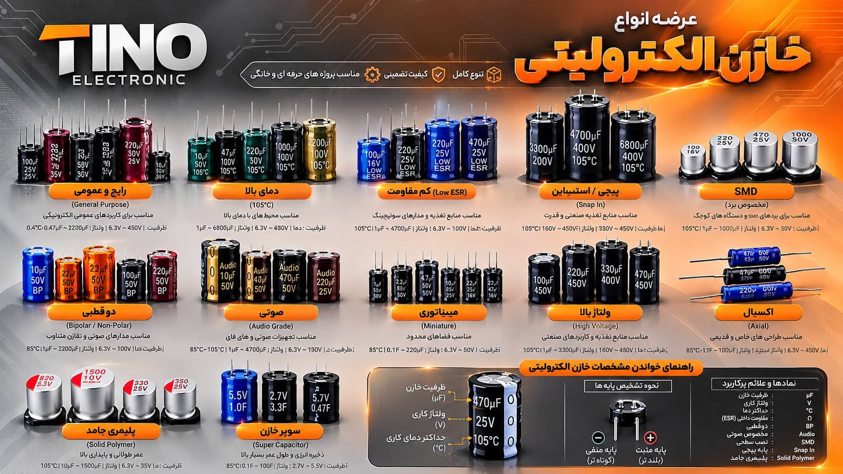 خازن الکترولیتی چیست؟